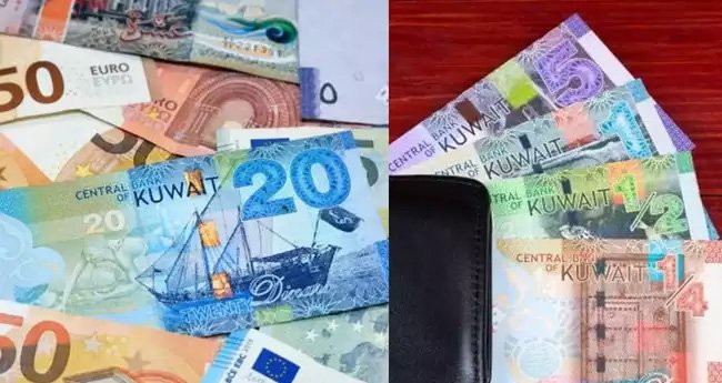 ലോകത്തെ ഏറ്റവും മൂല്യമുള്ള കറൻസി കുവൈറ്റ് ദിനാർ, ബഹ്‌റൈൻ ദിനാറും ഒമാൻ റിയാലും തൊട്ടുപിറകിൽ