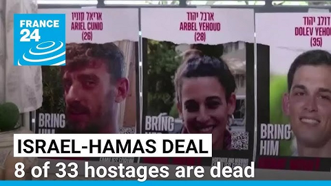 ആദ്യഘട്ടത്തിൽ മോചിപ്പിക്കാനിരുന്ന എട്ട് ബന്ദികൾ മരിച്ചതായി ഇസ്രായേൽ