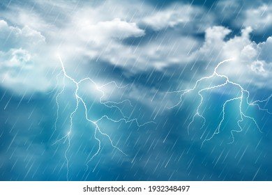 s: ഇനി മഴയില്ലാ നാളുകൾ; സംസ്ഥാനത്തെ കാലാവസ്ഥാ മുന്നറിയിപ്പിൽ മാറ്റം