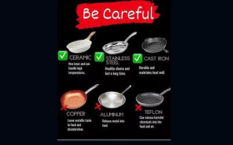 കാൻസറിന് സാധ്യതയുള്ള വിഷാംശം; ആയിരക്കണക്കിന് പാചക പാത്രങ്ങൾ തിരിച്ചുവിളിച്ച് എഫ്.ഡി.എ