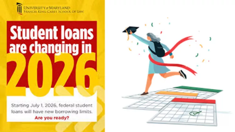 അമേരിക്കയിലെ ഫെഡറൽ സ്റ്റുഡന്റ് ലോൺ പുതിയ പരിഷ്കാരങ്ങൾ 2026 ജൂലൈ 1 മുതൽ പ്രാബല്യത്തിൽ വരും