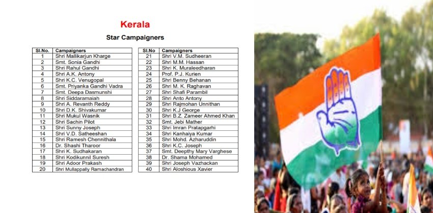 കേരള നിയമസഭാ തിരഞ്ഞെടുപ്പ് ; താരപ്രചാരകരെ പ്രഖ്യാപിച്ച് കോൺഗ്രസ്, സീറ്റ് ലഭിക്കാതിരുന്ന ജോസഫ് വാഴക്കനും അലോഷ്യസ് സേവ്യറും പട്ടികയിൽ