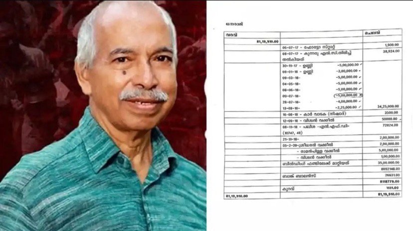 ഫണ്ട് തിരിമറിയില്‍ സിപിഎമ്മിനെതിരെ തെളിവുകള്‍ പുറത്തുവിട്ട് കെ കുഞ്ഞികൃഷ്ണൻ