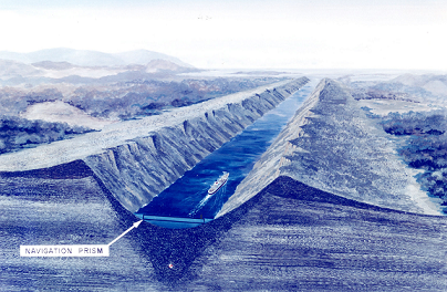 ഹോർമുസ് കടലിടുക്കിനെ വെട്ടാൻ ‘ന്യൂക്ലിയർ കനാൽ’; ഇസ്രായേലിലൂടെ പുതിയ പാതയൊരുക്കാൻ അമേരിക്കൻ നീക്കമെന്ന് റിപ്പോർട്ട്